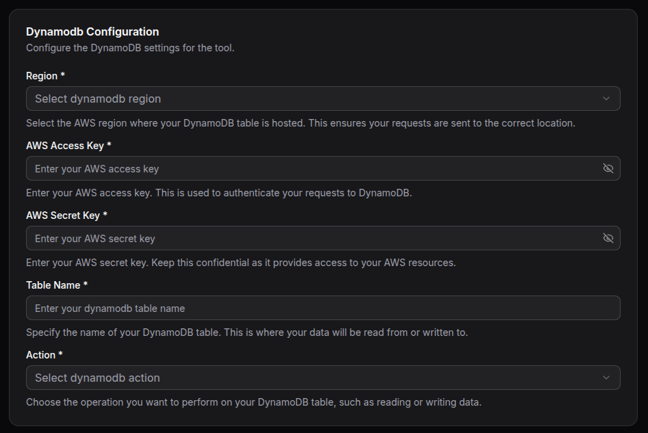 DynamoDB Configuration