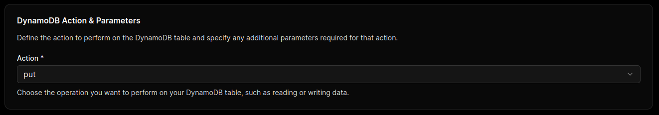 DynamoDB Put Item configuration form